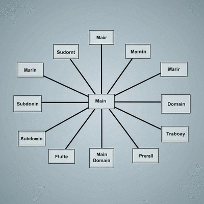 Abstract representation of website architecture with subdomains branching off a main domain, clean image